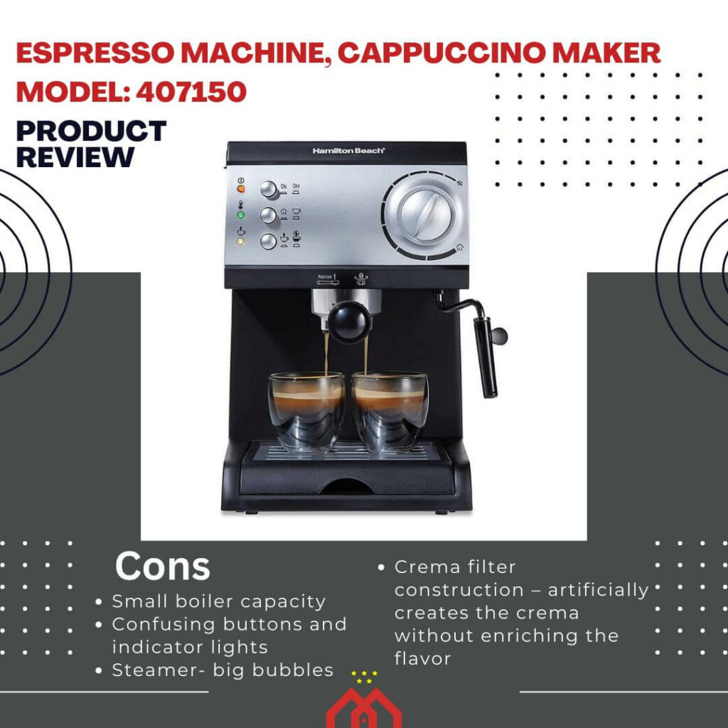 Hamilton Beach Espresso Machine, Cons